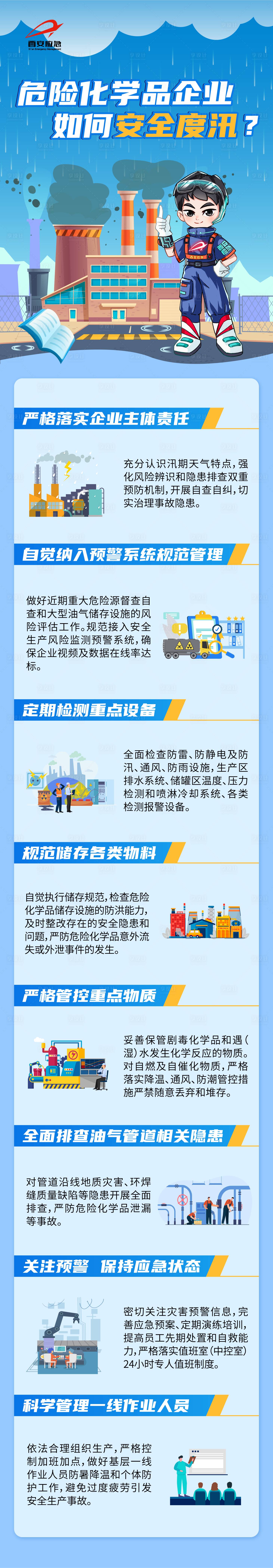 源文件下载【享设计】搜索编号：20290018337379952【安全科普长图】