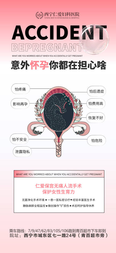 源文件下载【医美私密妇科海报】编号：21380018383267394