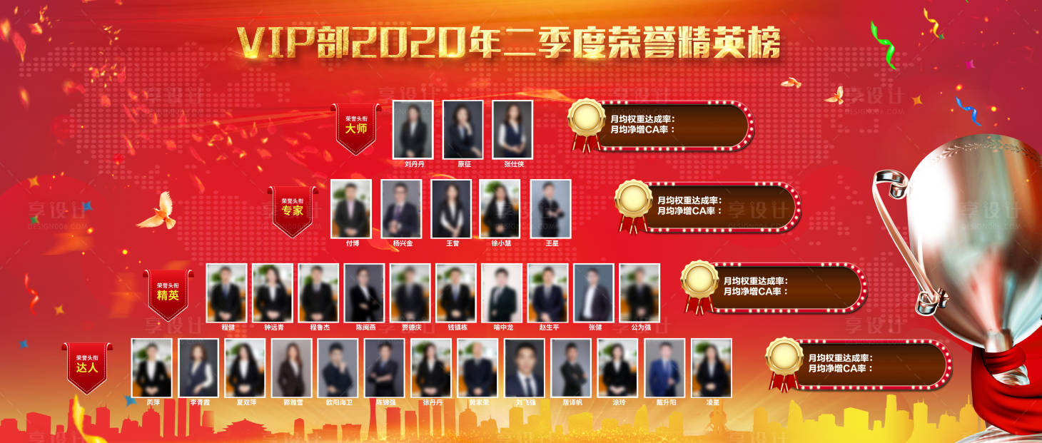 源文件下载【红色精英榜设计】编号：30390018113168105