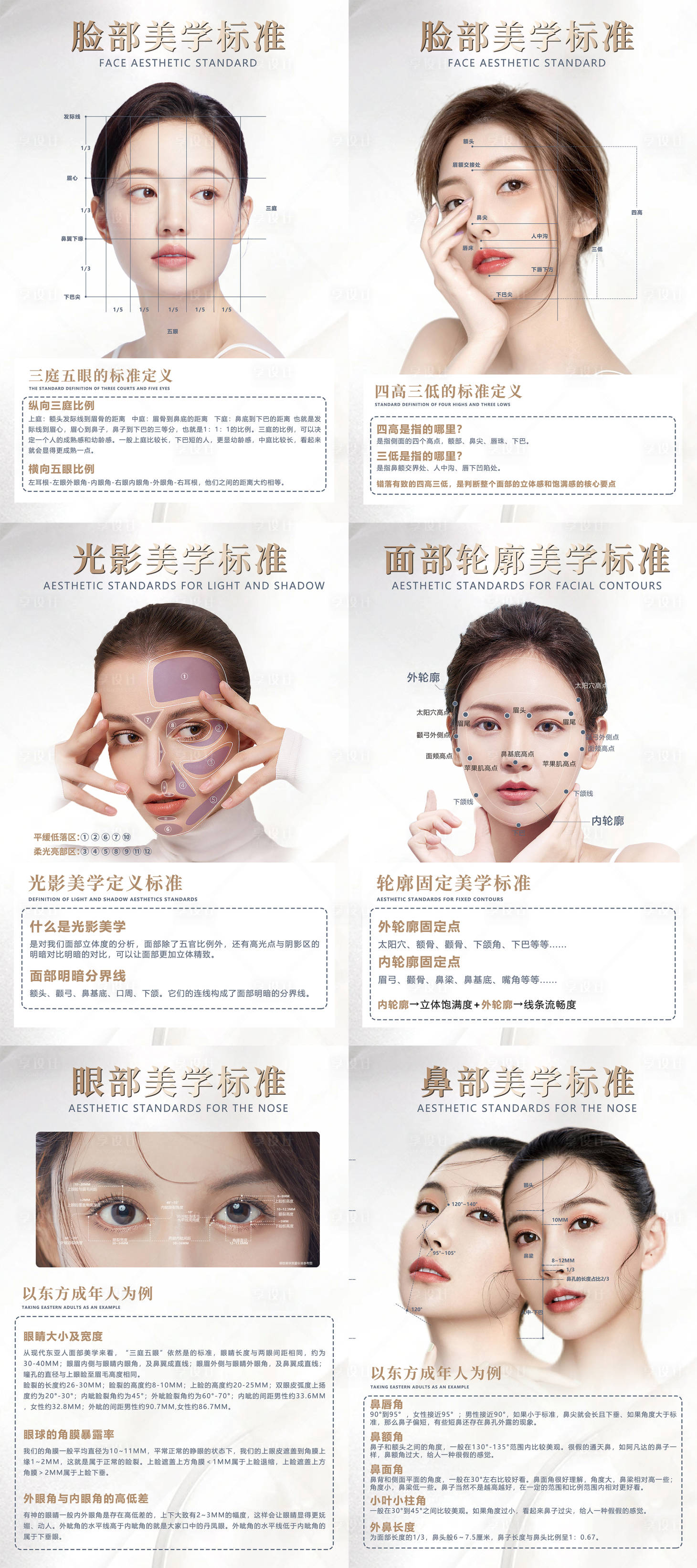 源文件下載【醫美科普墻畫】編號：67920018085117320