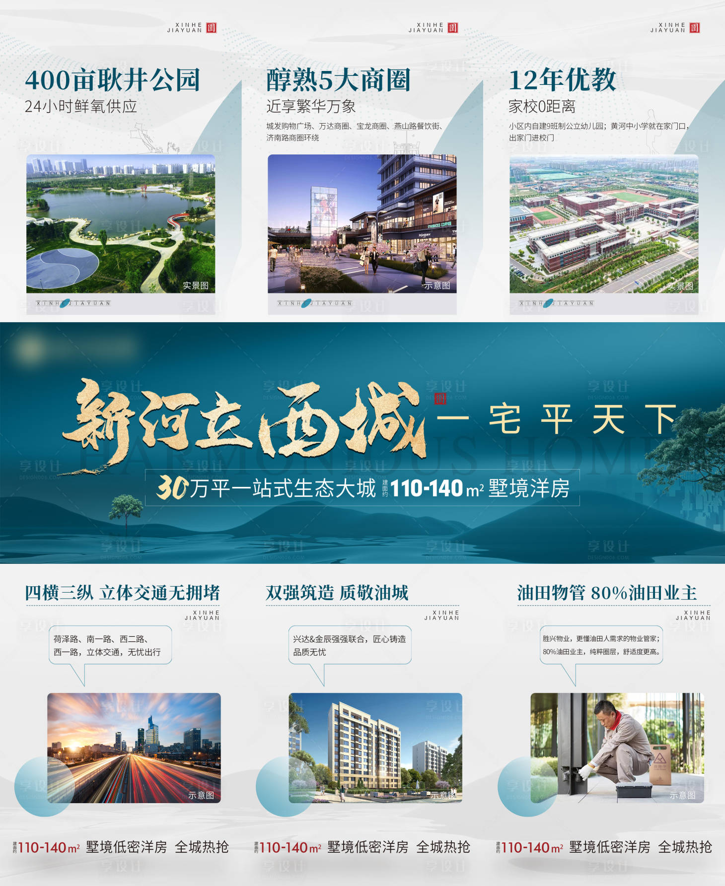 源文件下载【地产价值点三宫格】编号：58300018297023457