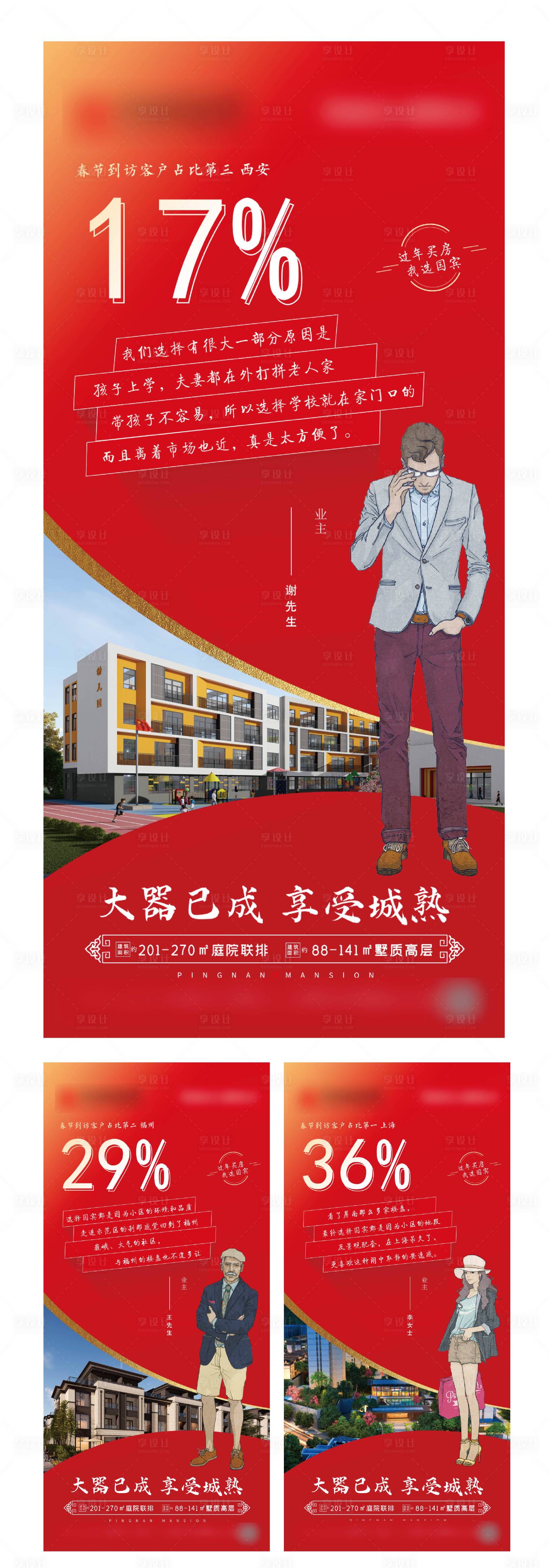 源文件下載【享設計】搜索編號：32700018244017029【業主說】