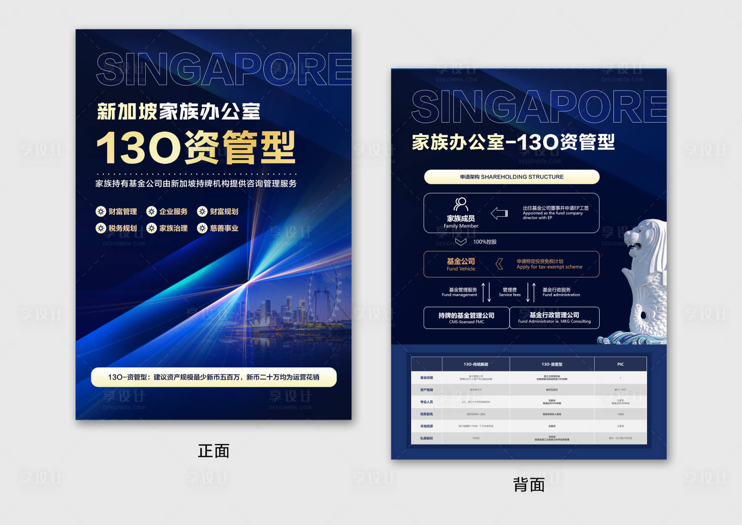 源文件下载【移民DM单】编号：54560018251319908
