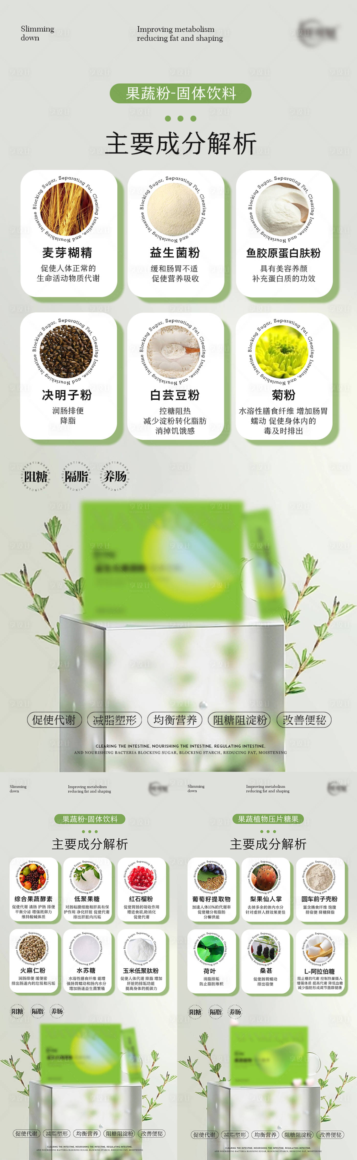 源文件下載【享設計】搜索編號：90480017824829360【減肥產品海報】