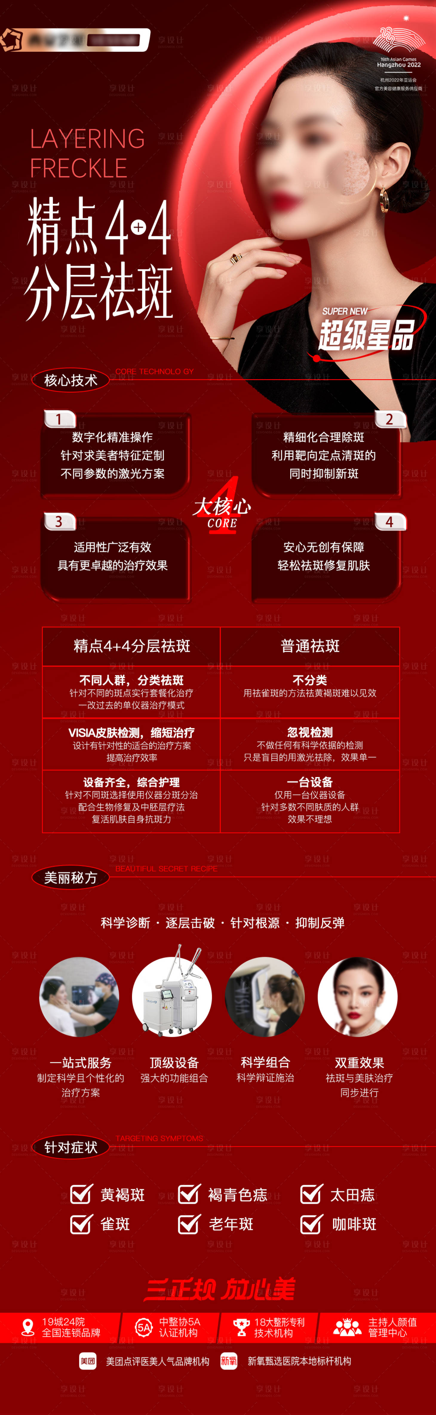 源文件下載【享設(shè)計(jì)】搜索編號(hào)：82540018360639826【祛斑抗衰海報(bào)】