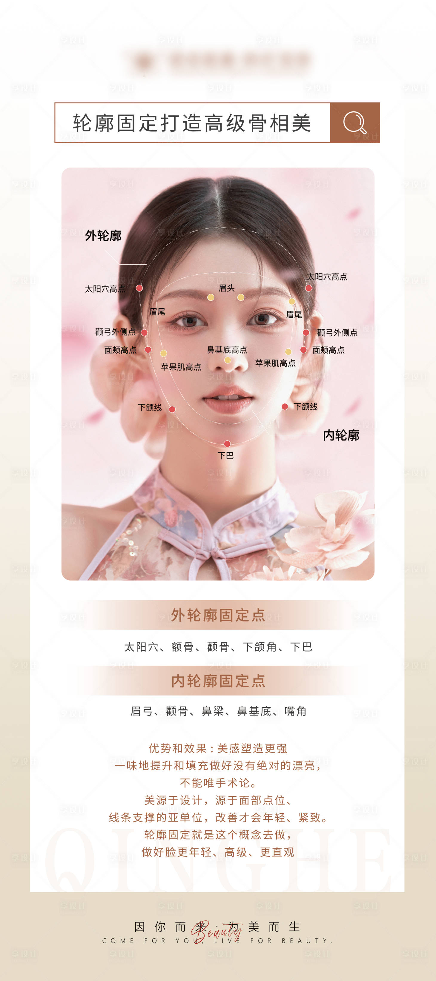源文件下載【享設計】搜索編號：55740017892279440【輪廓固定展架】