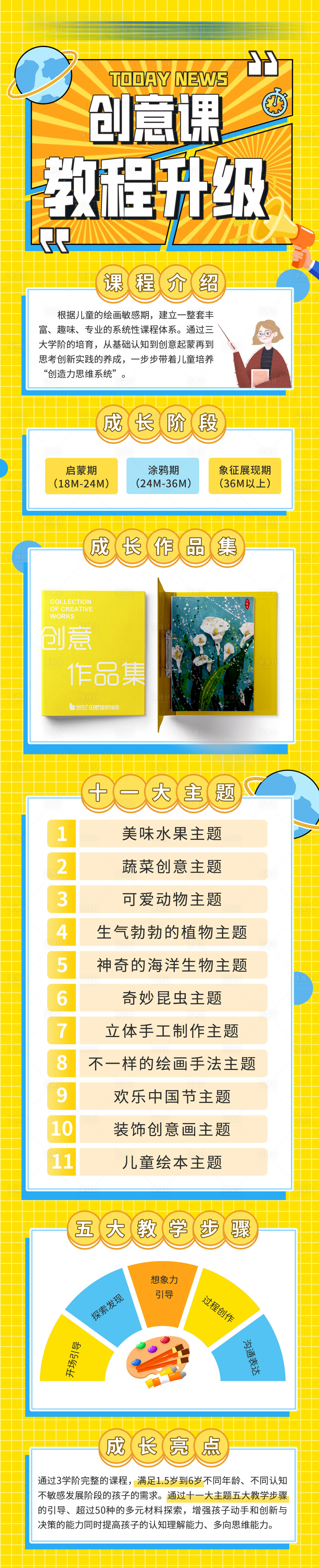 源文件下載【享設計】搜索編號：11520018244546780【創意課程介紹長圖】