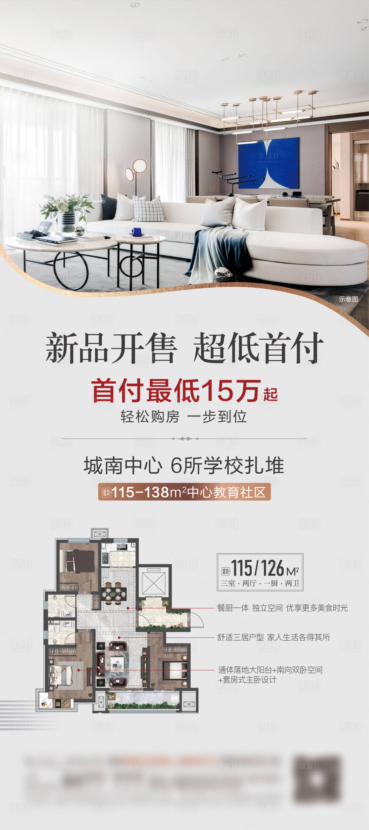 源文件下載【享設計】搜索編號：74510017959945188【地產(chǎn)戶型價值點海報】