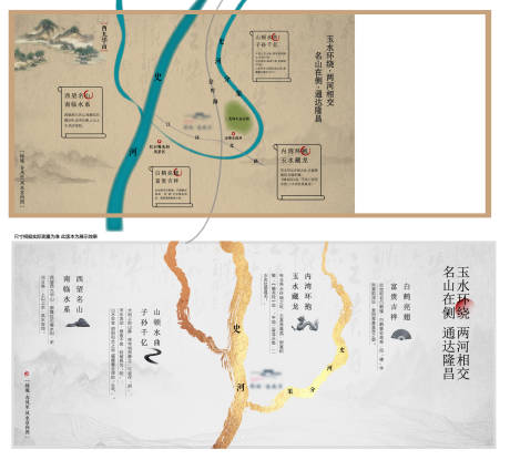 源文件下载【享设计】搜索编号：46570018061196534【地产风水意向图展板】