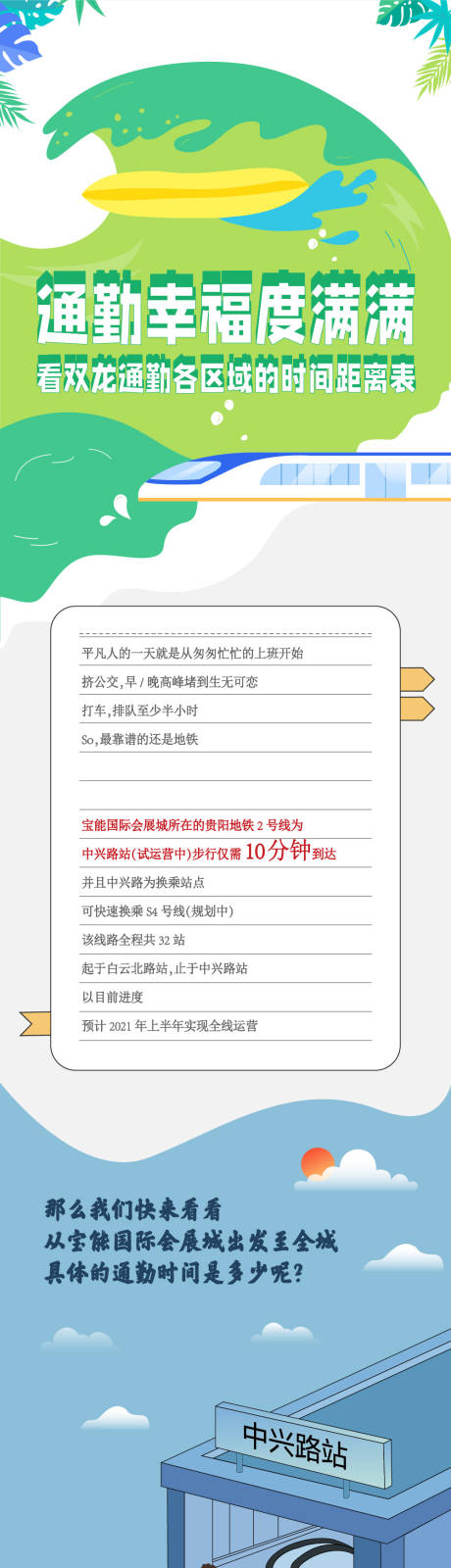 源文件下載【享設計】搜索編號：54820017798187288【地鐵通勤時間線長圖】