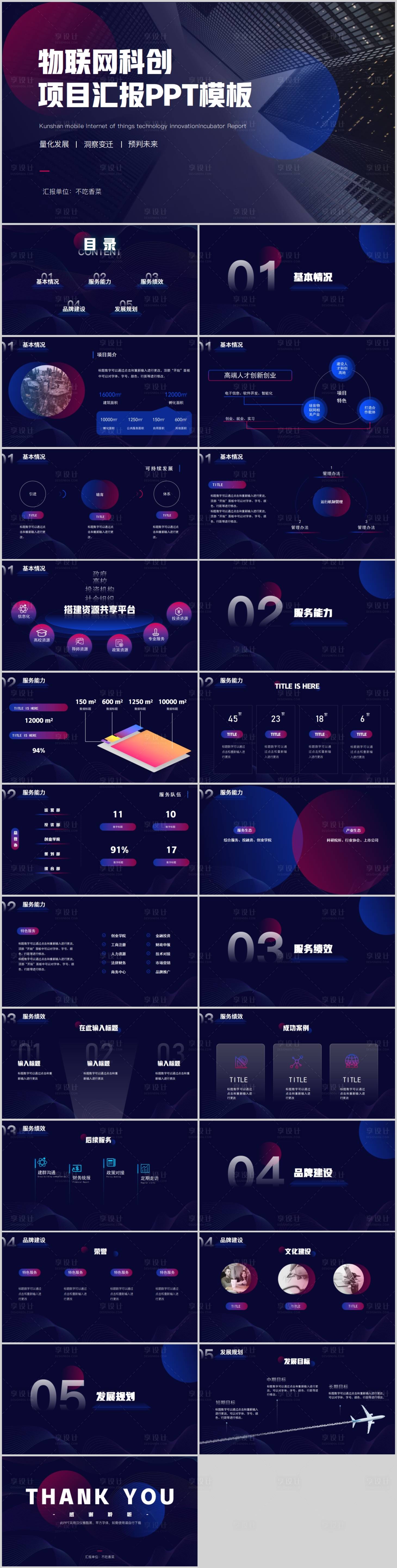 源文件下載【享設(shè)計(jì)】搜索編號：61890017998979139【物聯(lián)網(wǎng)科創(chuàng)項(xiàng)目匯報(bào)PPT模板】