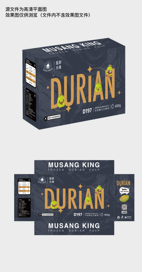 源文件下载【猫山王榴莲卡通包装盒设计】编号：60890017978243585