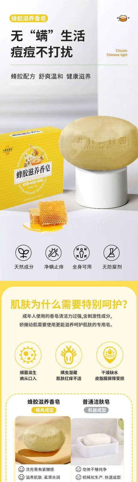 源文件下载【香皂电商详情页】编号：57130018089231120