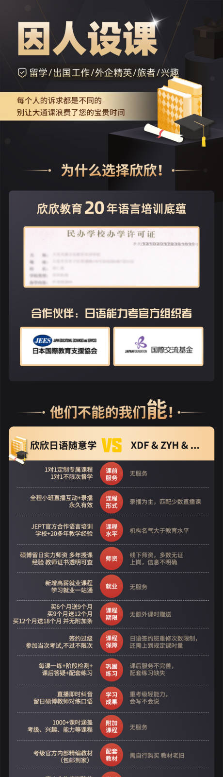 源文件下载【课程详情页】编号：75790017955232861