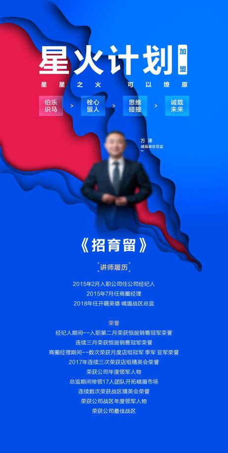 源文件下载【人物培训海报】编号：20230725164841175