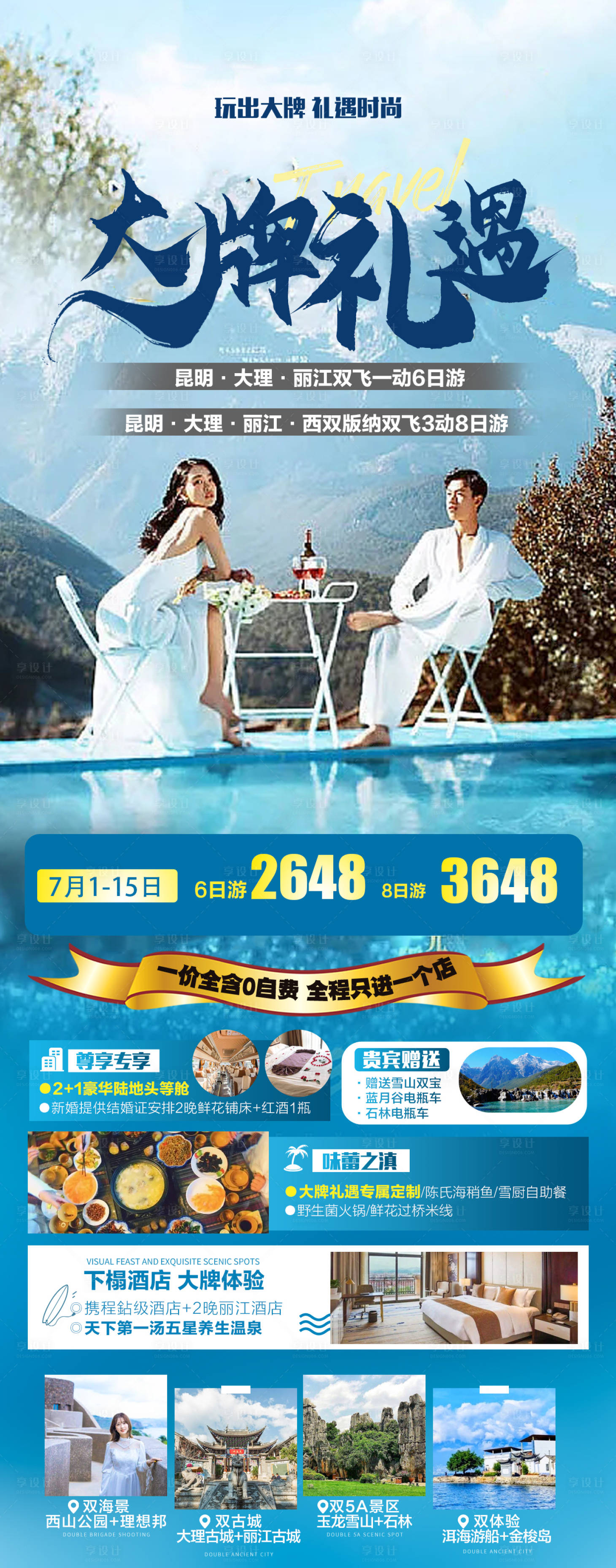源文件下载【云南旅游长图】编号：56200018338243389