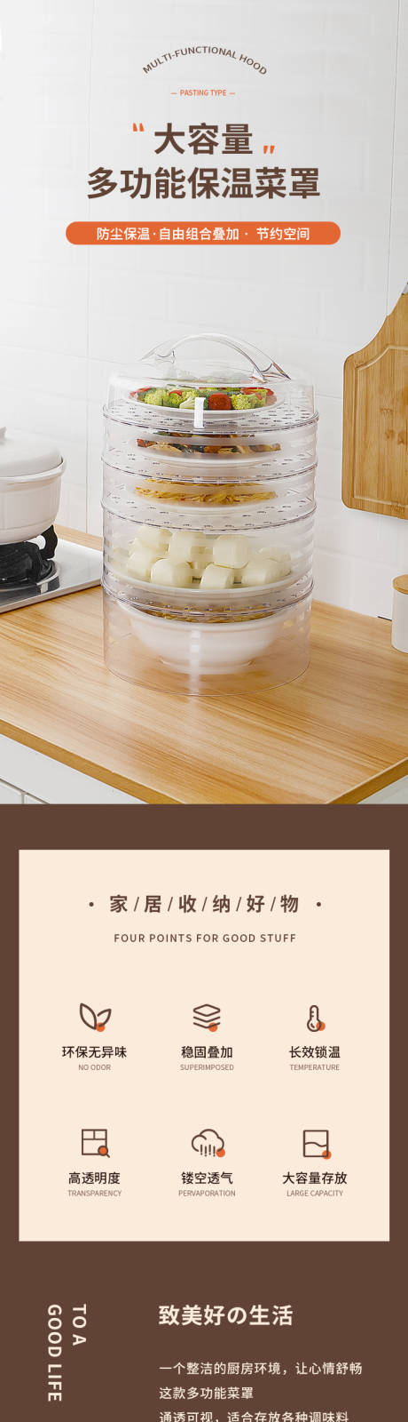 源文件下载【透明保温菜罩详情模板电商收纳】编号：34210017884835189