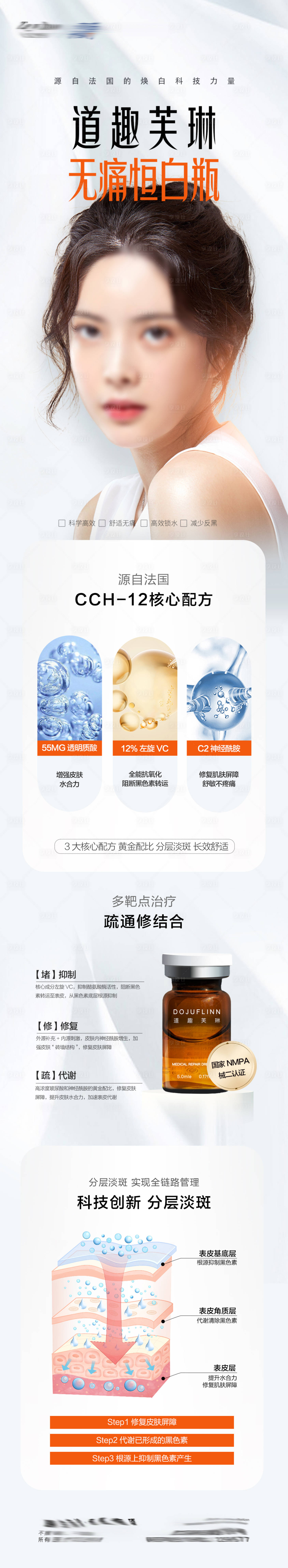 源文件下載【醫美活動長圖】編號：54260017849497710