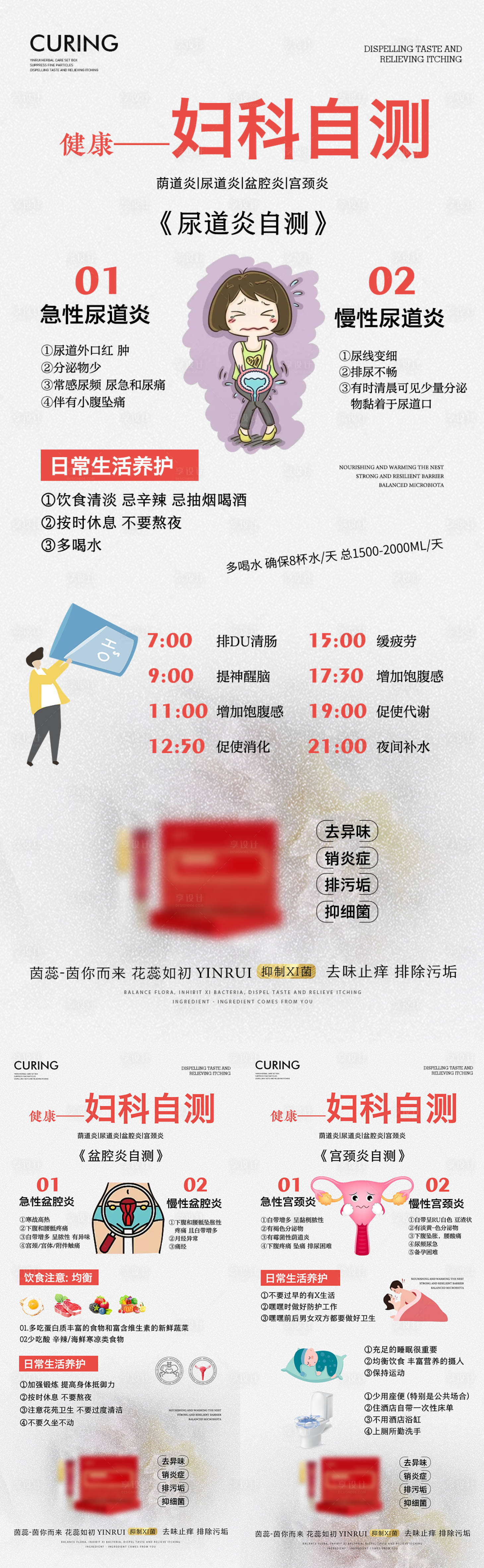 源文件下载【享设计】搜索编号：55700018075558280【妇科自测科普海报】