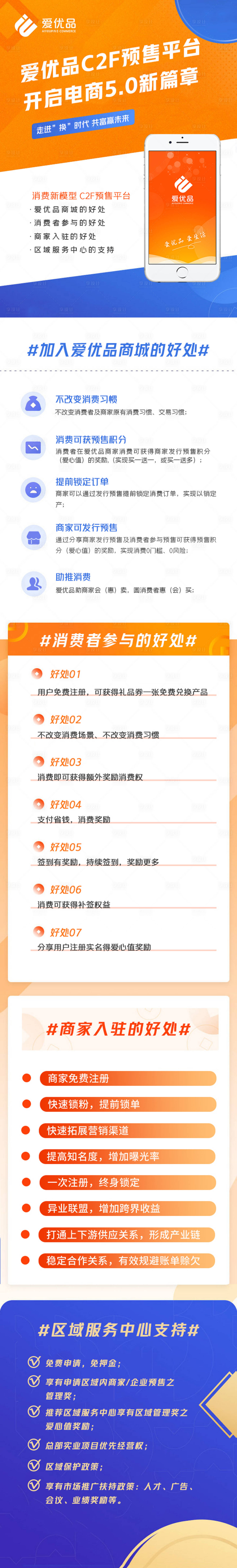 源文件下載【享設計】搜索編號：50830018009353095【企業金融優勢宣傳長圖】