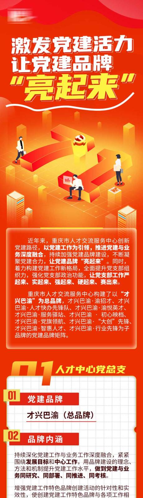 源文件下载【党建品牌长图图解】编号：20230711142839521