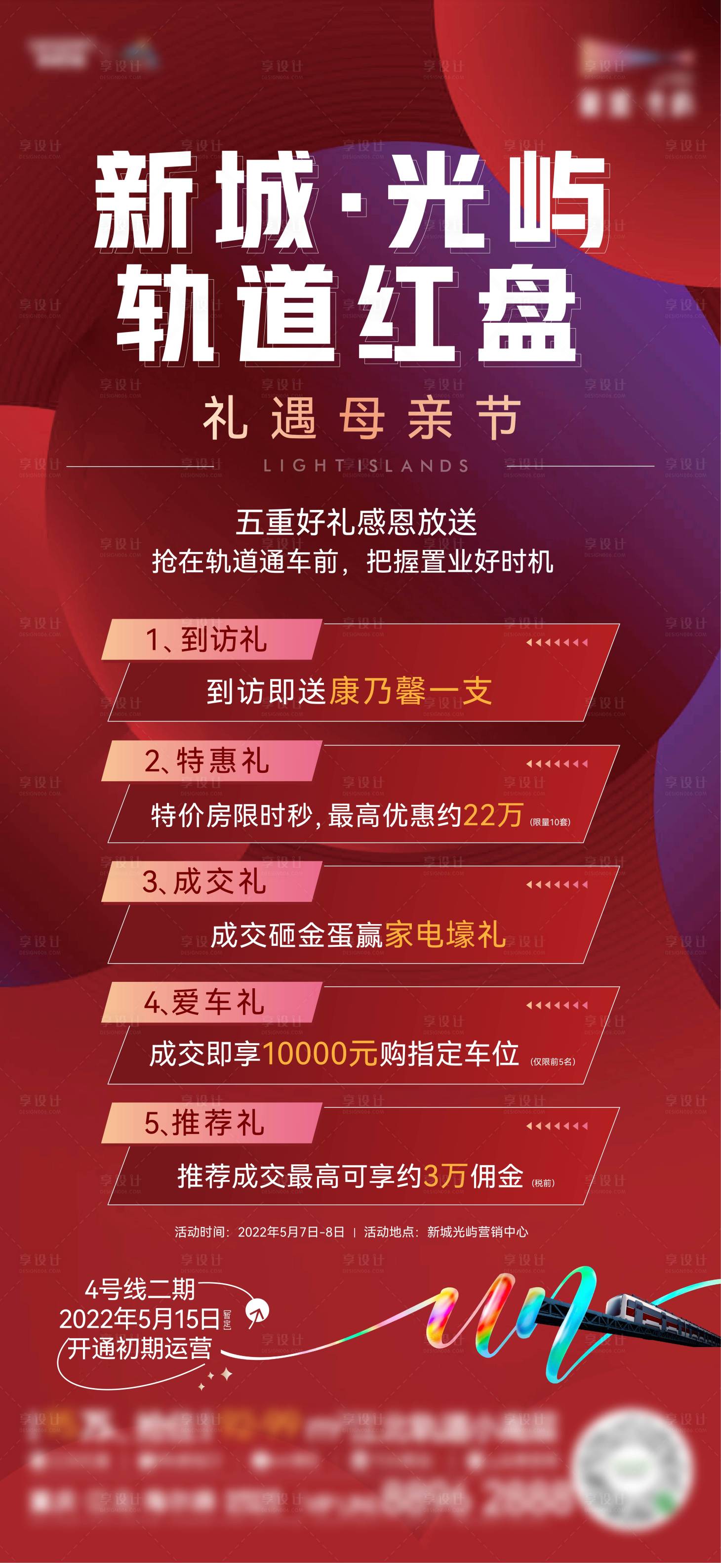源文件下載【享設(shè)計(jì)】搜索編號(hào)：98550017933476948【五重禮促銷微信海報(bào)】