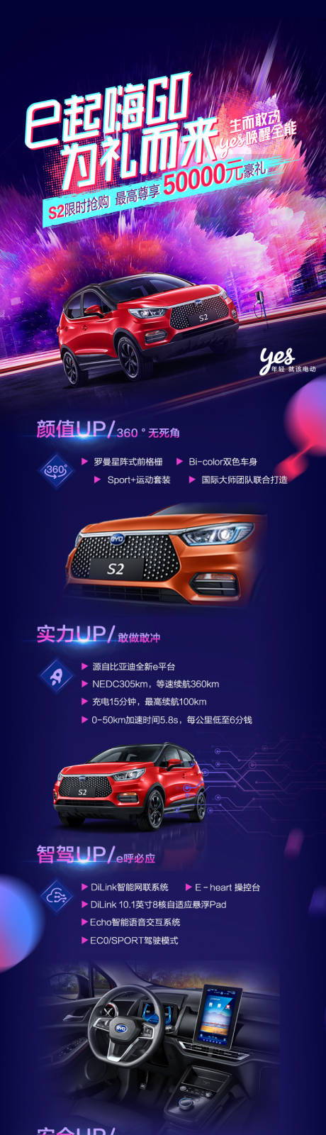 源文件下载【汽车长图】编号：79010018109864490