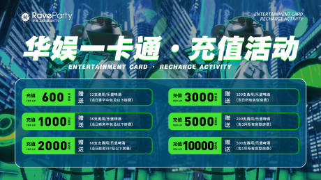 源文件下载【充值优惠活动海报】编号：87350018031171422