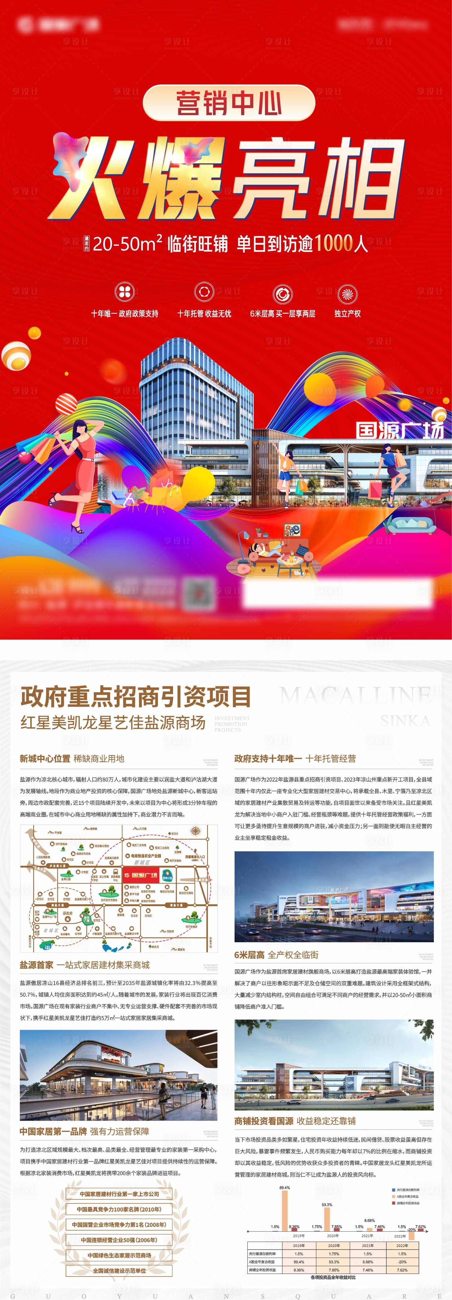 源文件下载【开盘DM单页】编号：85440018298677462