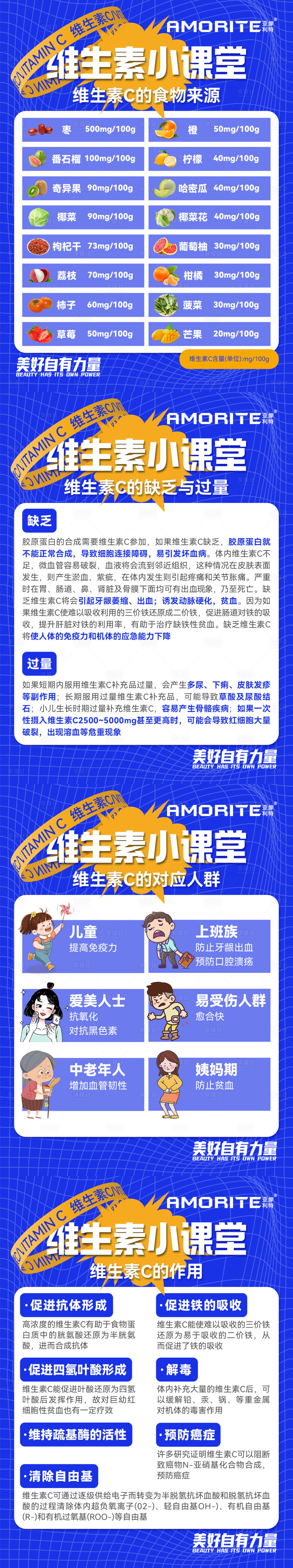 源文件下載【享設計】搜索編號：17650017819568840【維生素小課堂知識矩陣長圖】