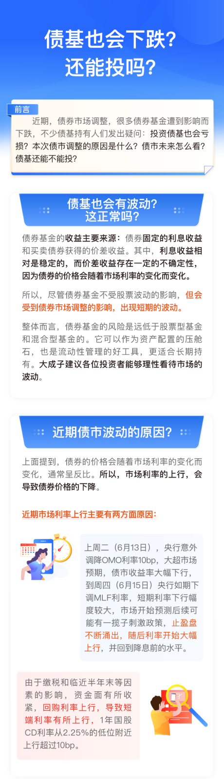 源文件下载【理财通长图】编号：67580018388367822