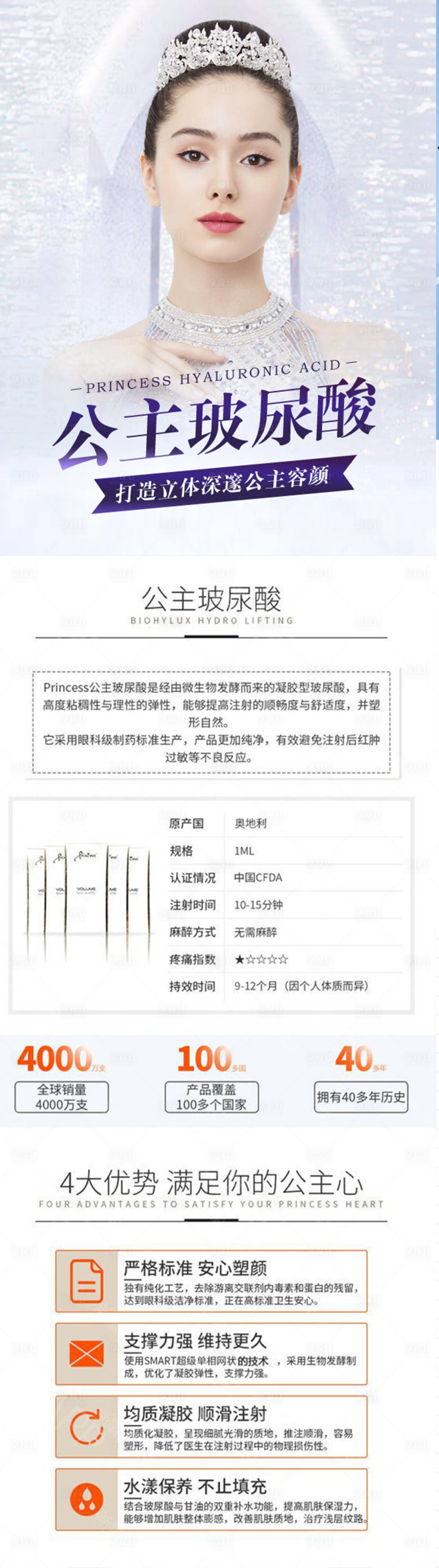 源文件下载【享设计】搜索编号：15440018188063611【医美公主玻尿酸长图】