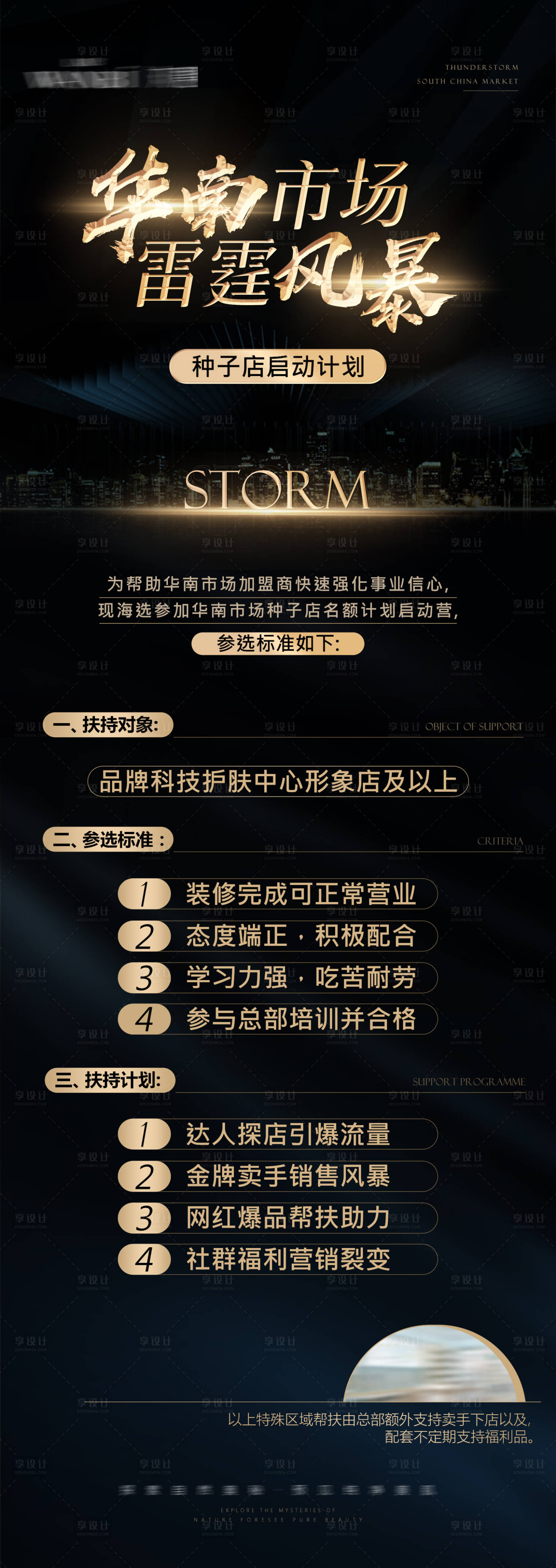 源文件下载【医美招商海报】编号：45490018381711038