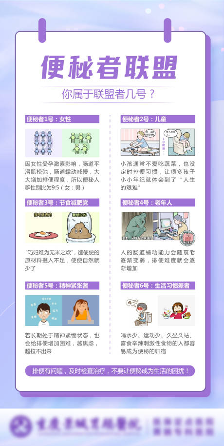 源文件下载【医疗科普海报】编号：88850018186062657