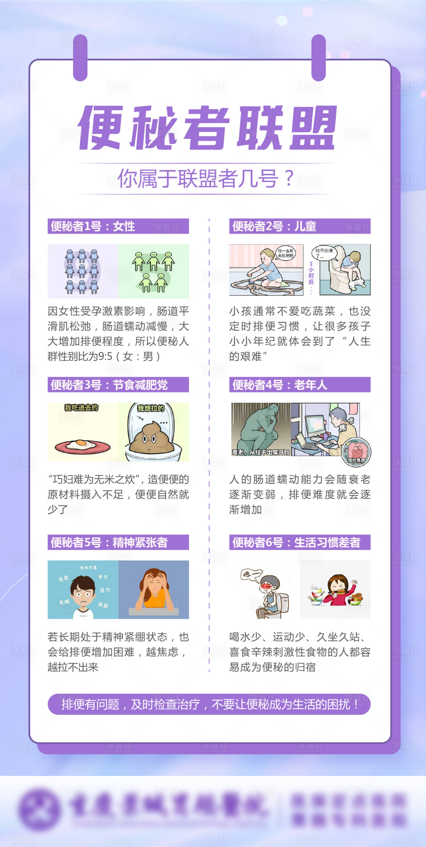 源文件下载【医疗科普海报】编号：88850018186062657