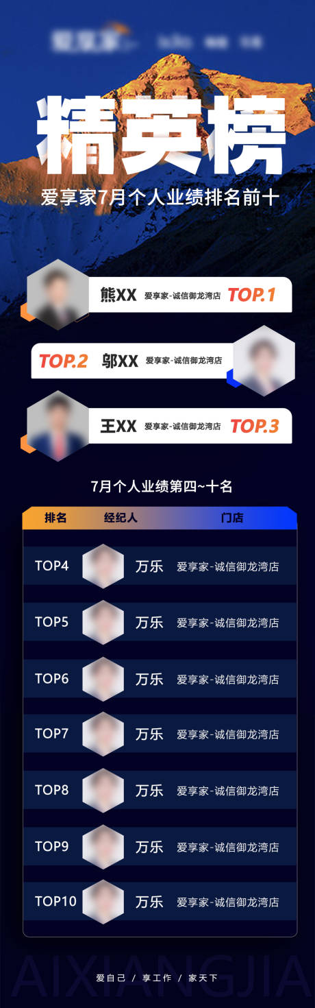 源文件下载【精英榜单】编号：24640017980786629