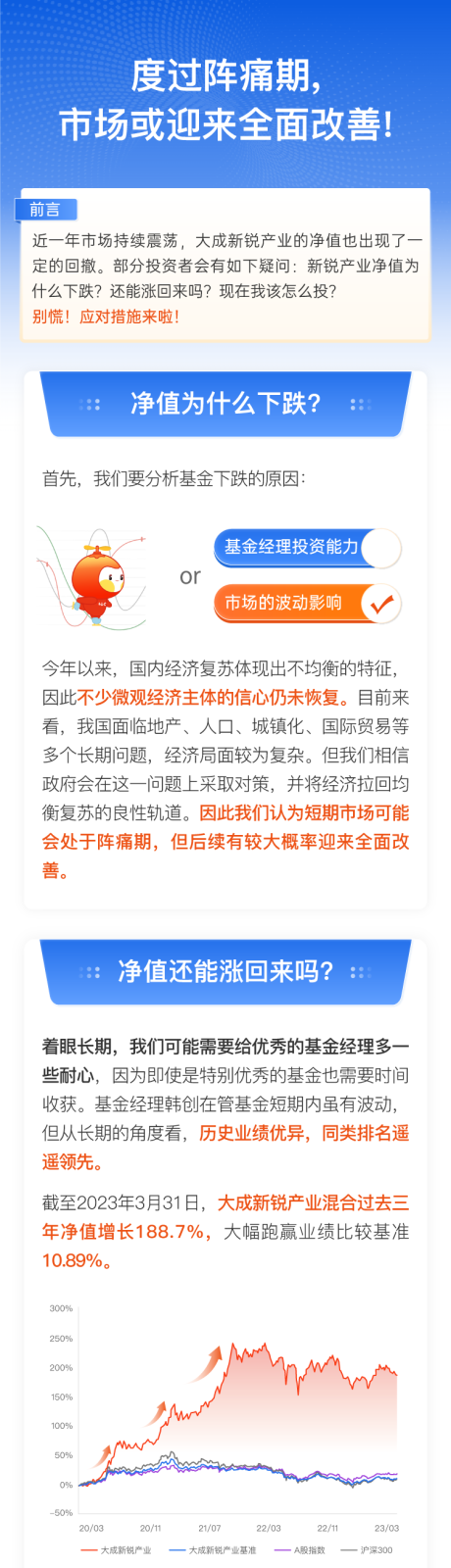 源文件下载【金融分析长图】编号：20230729224041307