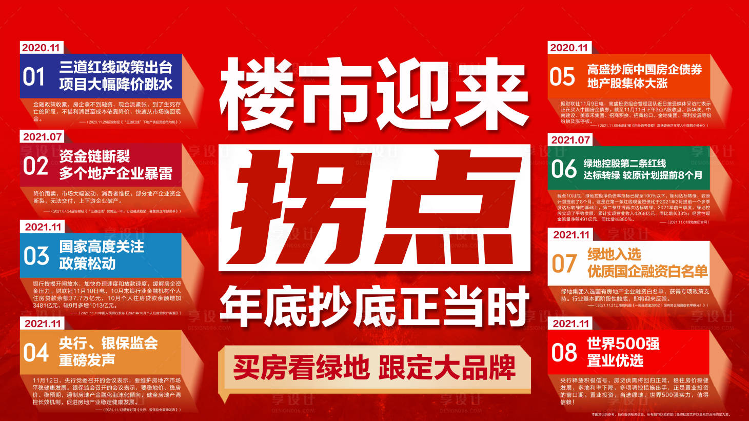 源文件下载【享设计】搜索编号：86330017877657940【楼市利好海报】