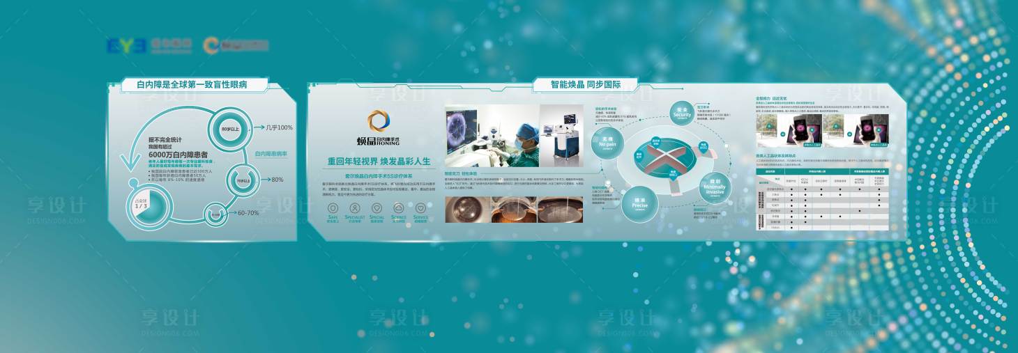 源文件下載【享設計】搜索編號：72950018364136235【愛爾眼科白內障展板】
