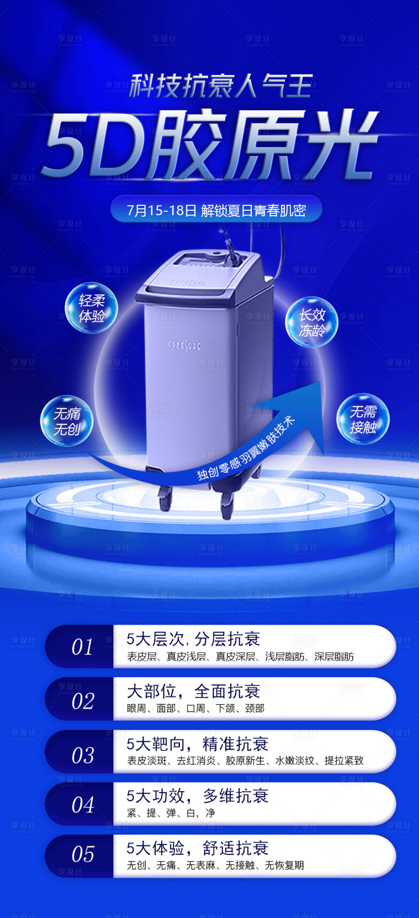 源文件下载【享设计】搜索编号：29980018006433297【5D胶原光抗衰科技海报】