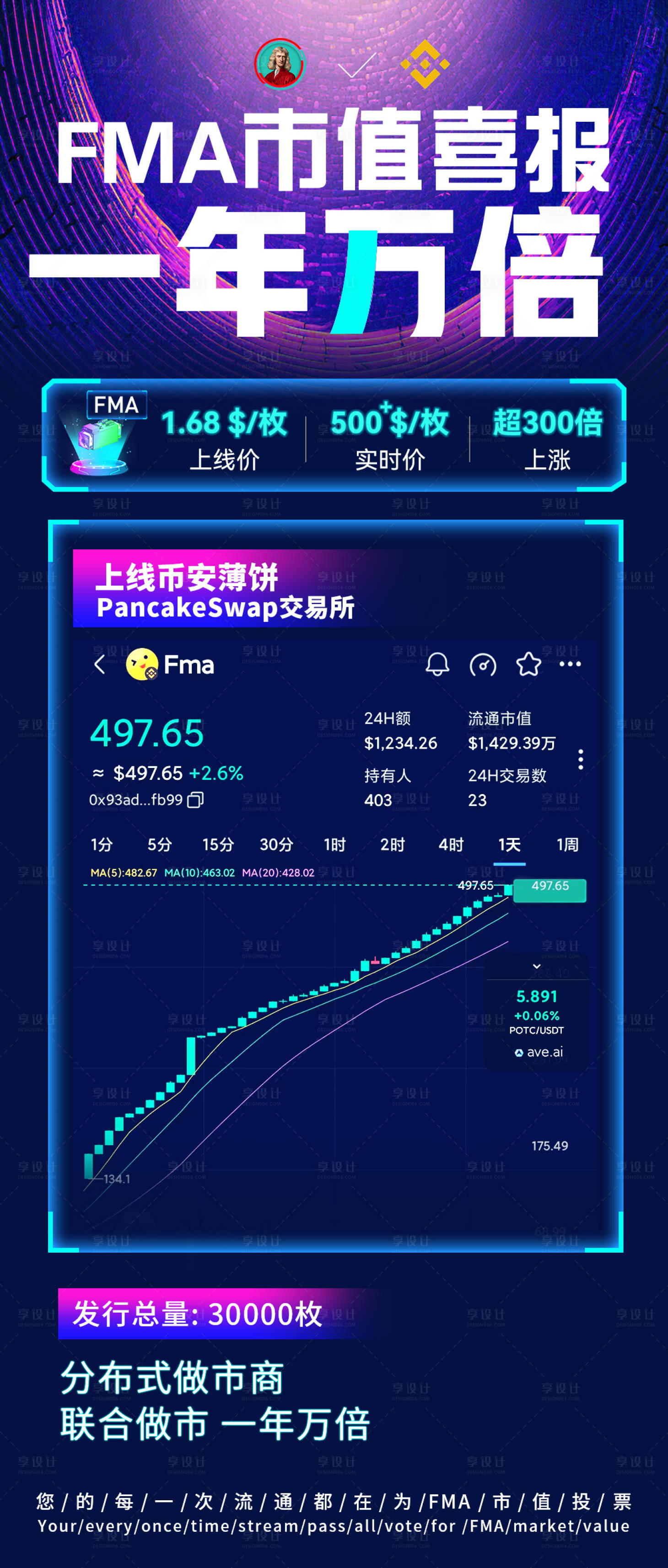 源文件下载【享设计】搜索编号：17600017881349174【科技感区块链战报海报】
