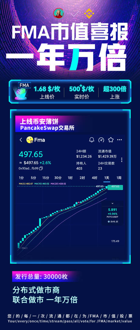 源文件下载【科技感区块链战报海报】编号：20230707133105418