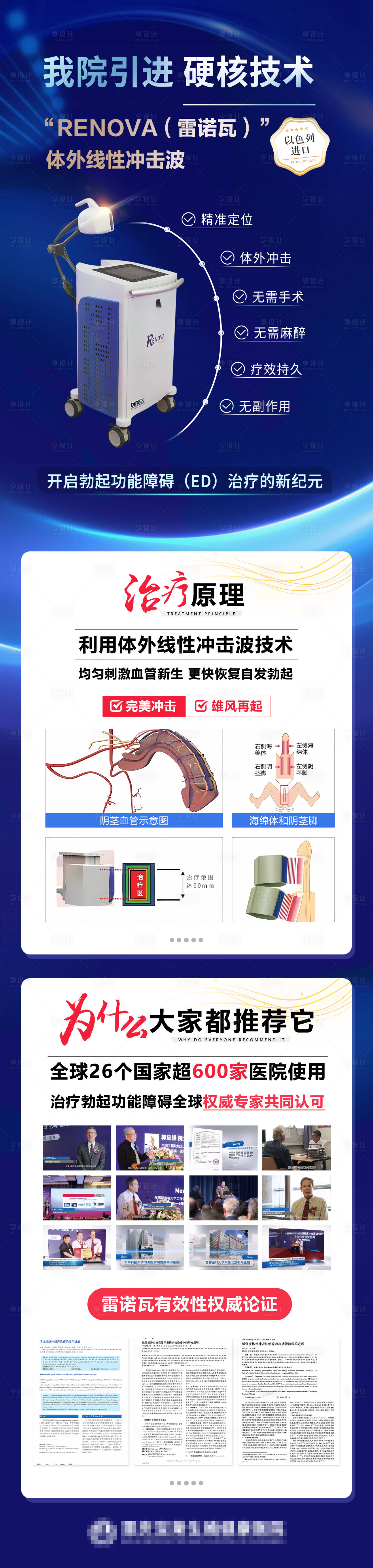 源文件下载【享设计】搜索编号：65310018072116157【医疗仪器设备长图海报】