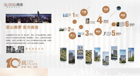 源文件下载【地产品牌展板】编号：54840017792999465