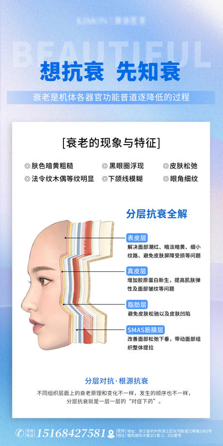 源文件下载【分层抗衰知识医美日签海报】编号：81820018282274293