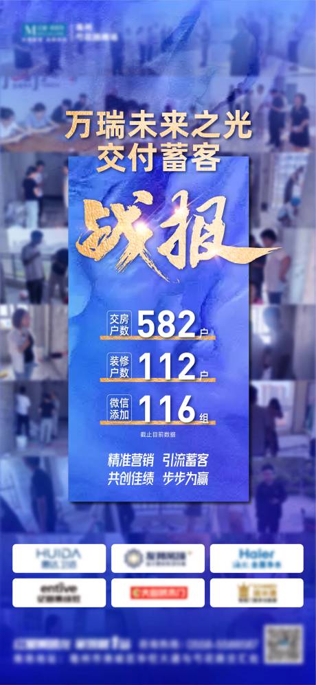 源文件下载【小区蓄客战报】编号：20230713153605427