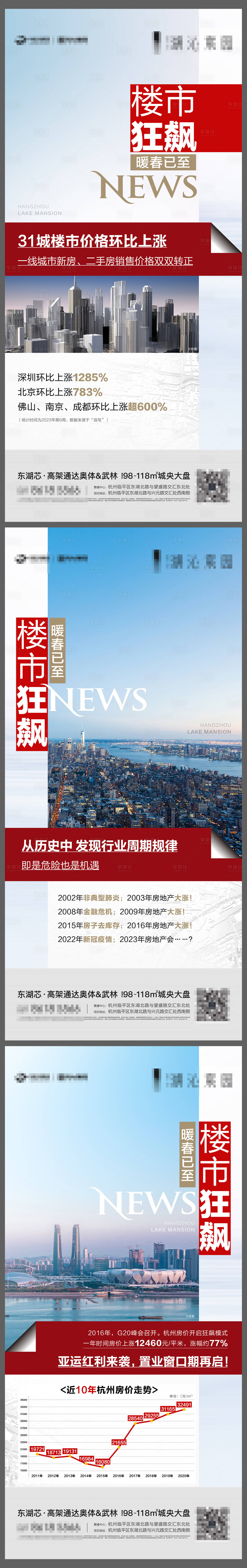 源文件下載【享設計】搜索編號：88380018401744768【樓市狂飆政策形式系列海報】