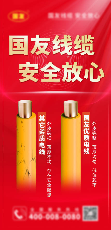 源文件下载【电线对比差别海报】编号：15640017842255762