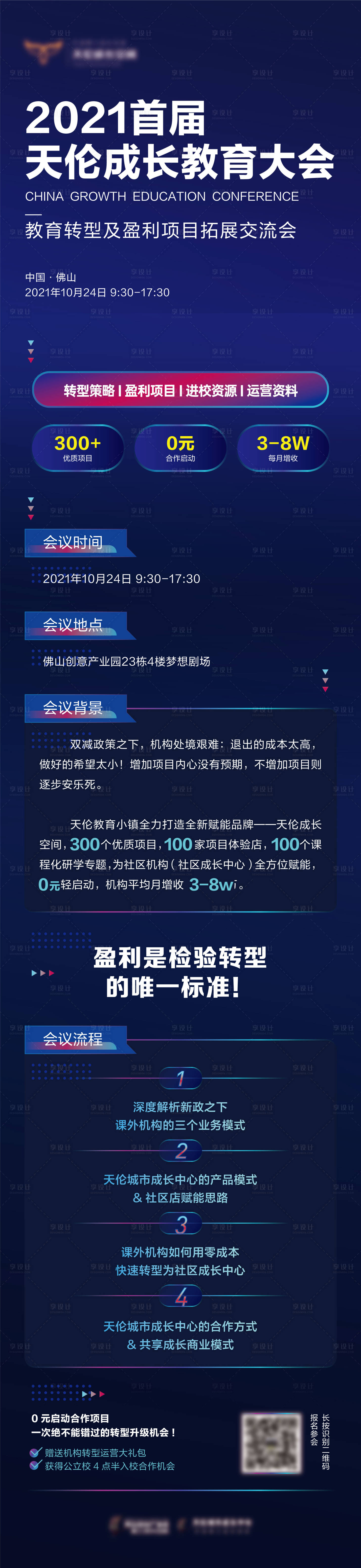 源文件下载【赋能邀请函长图】编号：92950018197477841