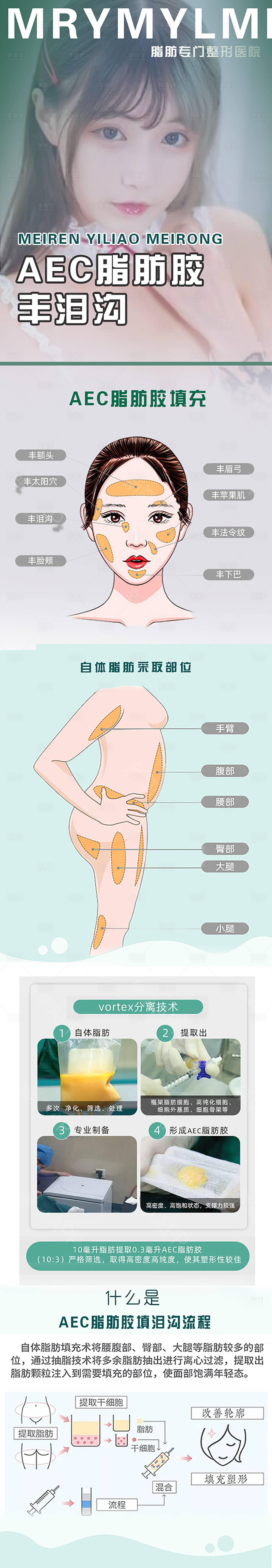 源文件下载【脂肪填泪沟】编号：21700018124974517